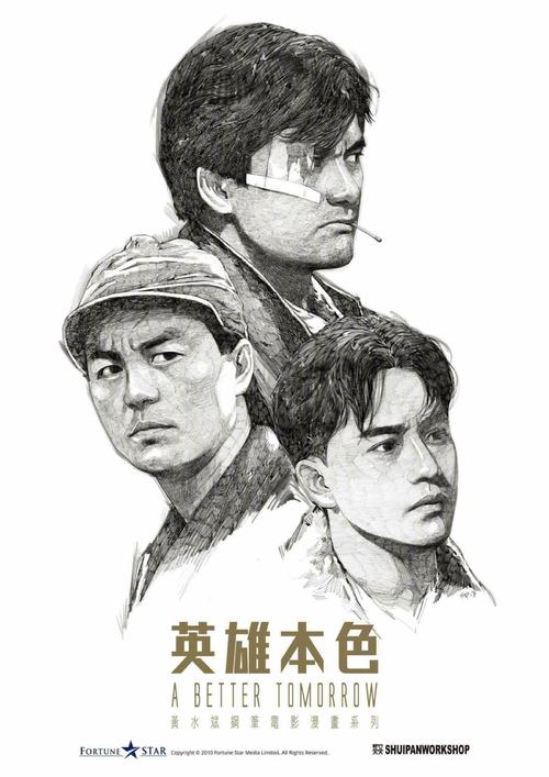 卡斯蒂利亚-拉曼恰大学 Market Development Diploma